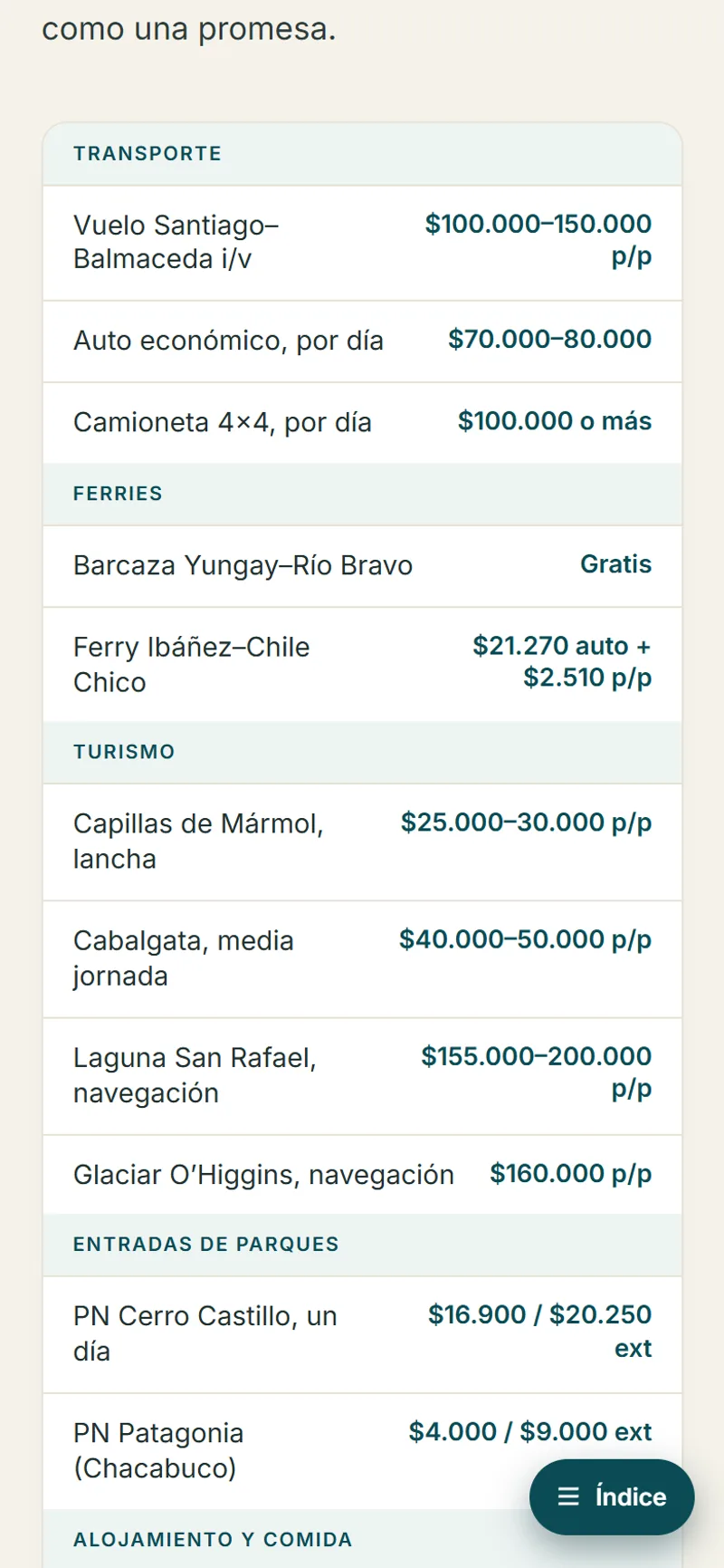 Página de presupuesto con precios de referencia